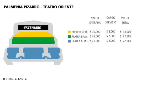 Mapa Palmenia Pizarro - Teatro Oriente