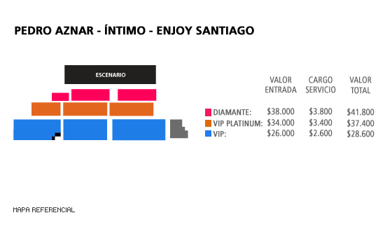 Mapa Pedro Aznar - Enjoy Santiago