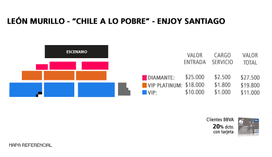 Mapa León Murillo - Chile a lo Pobre - Enjoy Santiago