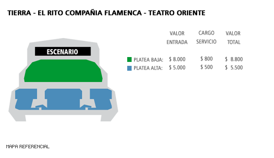 Mapa Tierra - El Rito Compañia Flamenca - Teatro Oriente
