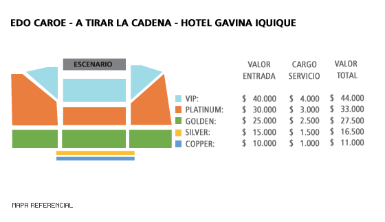 Mapa Edo Caroe - A tirar la Cadena - Hotel Gavina Iquique