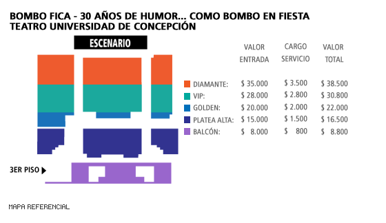 Mapa Bombo Fica - 30 Años de humor... como bombo en fiesta - Teatro Universidad de Concepción