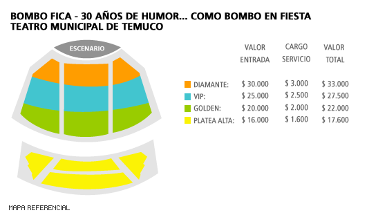 Mapa Bombo Fica - 30 Años de humor... como bombo en fiesta - Teatro Municipal de Temuco