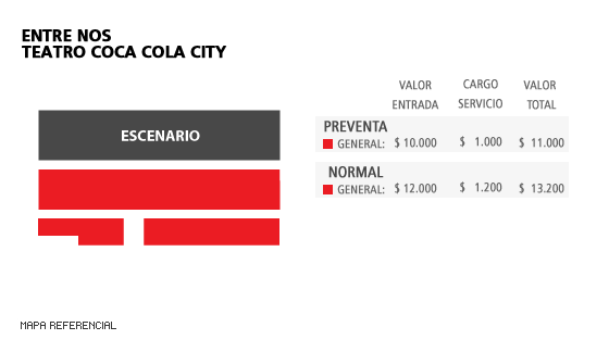 Mapa Entre Nos - Teatro Coca Cola City