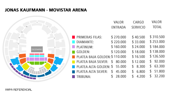 Mapa Jonas Kaufmann - Movistar Arena