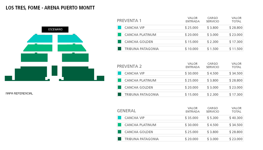 Los Tres - Arena Puerto Montt