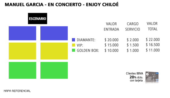 Mapa Manuel García - En concierto - Enjoy Chiloé
