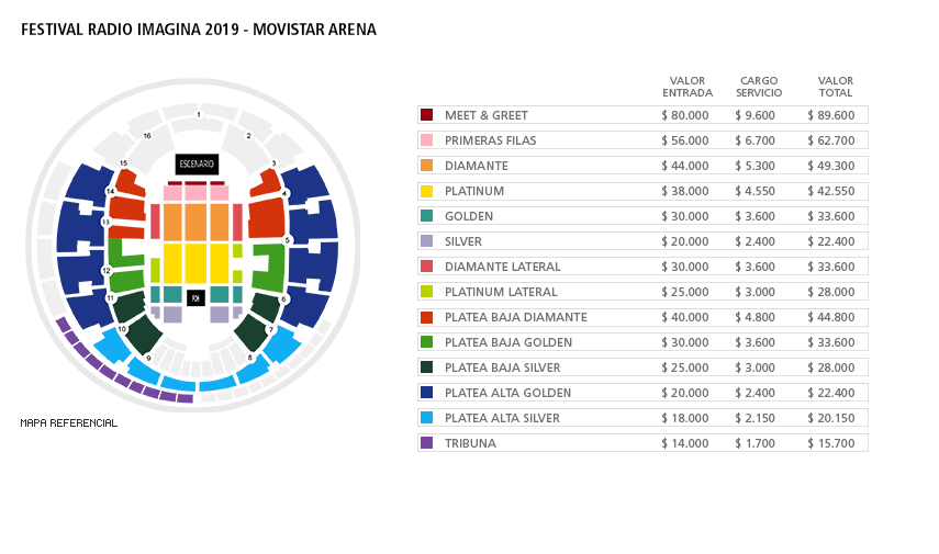 Mapa - Movistar Arena