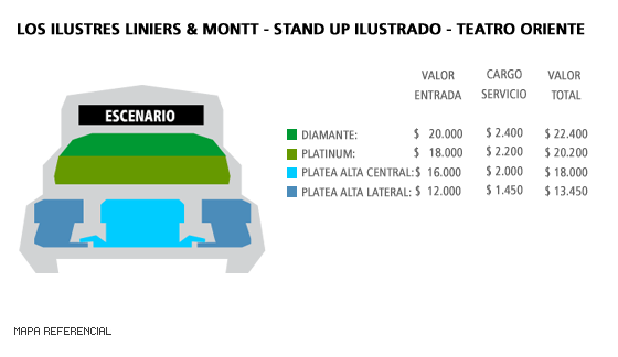 Mapa Los Ilustres Liniers & Montt - Stand Up Ilustrado - Teatro Oriente