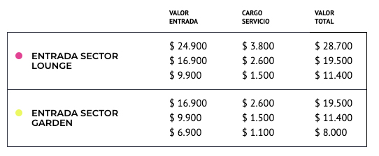 precios