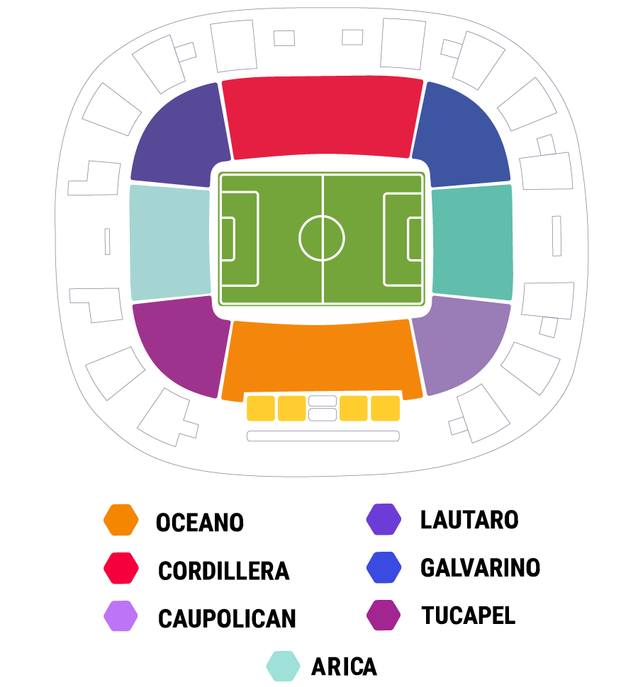 "Abonos Hincha Preferente Colo Colo 2024 ¡Accede a Copa Libertadores y Más! Entradas en