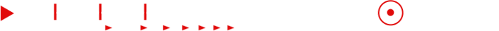 linea