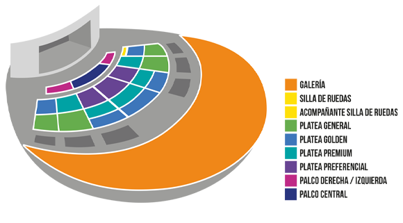 mapa de evento