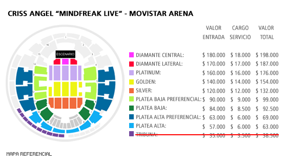 Mapa Criss Angel - Mindfreak Live - Movistar Arena