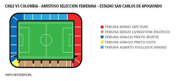 Mapa Seleccion Femenina - Chile vs Colombia - Estadio San Carlos de Apoquindo