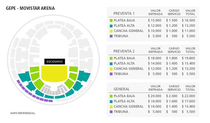 Mapa Gepe - Movistar Arena