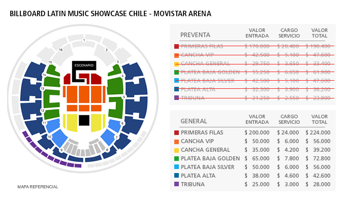 Mapa Billboard Latin Music ShowCase Chile - Movistar Arena