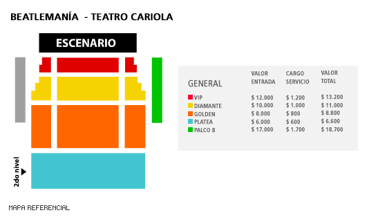 Beatlemanía  - Teatro Cariola