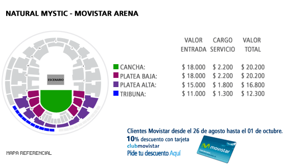 Mapa Natural Mystic