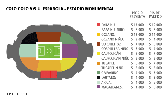 Mapa Colo Colo vs U.Española