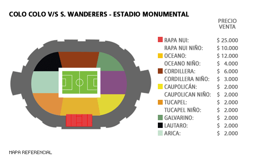 Mapa Colo Colo vs S. Wanderers - Estadio Monumental