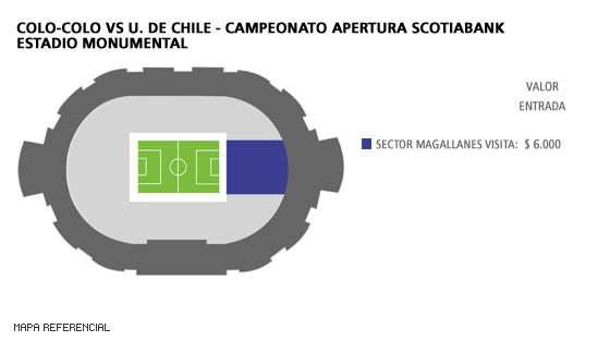 Mapa Colo-Colo vs UdeChile - Estadio Monumental
