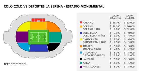 Mapa Colo Colo vs Deportes La Serena - Estadio Monumental