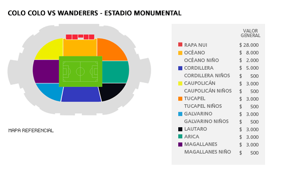 Mapa Colo-Colo vs Wanderers - Estadio Monumental