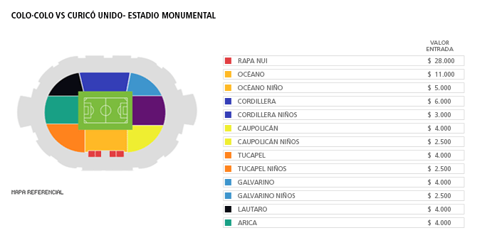 Mapa Colo-Colo vs Curicó - Estadio Monumental