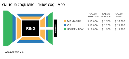 Mapa CNL Tour Coquimbo - Enjoy Coquimbo