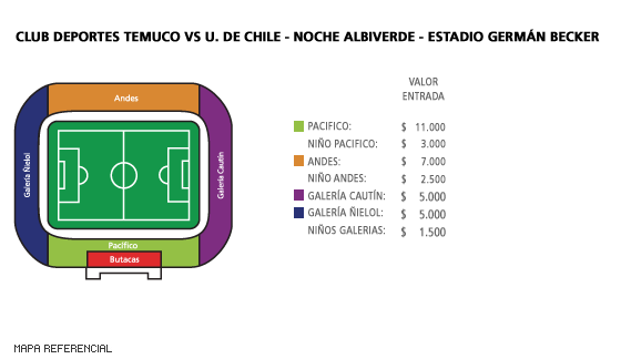 Mapa Club Deportes Temuco vs U de Chile - Noche Albiverde - Estadio Germán Becker
