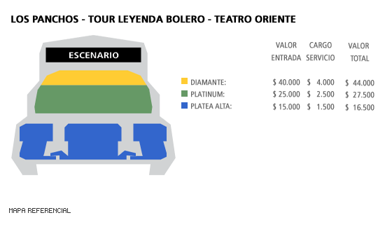Mapa Los Panchos - Tour Leyenda Bolero - Teatro Oriente