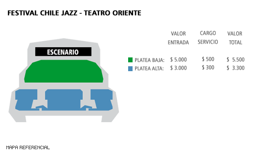 Mapa Festival Chile Jazz - Teatro Oriente