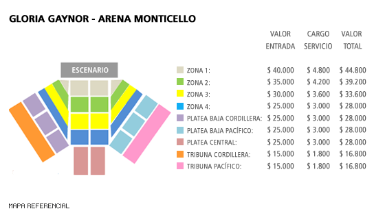 Mapa Gloria Gaynor