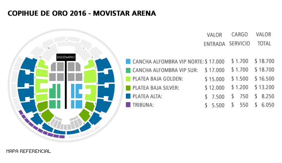 Mapa Copihue de Oro 2016 - Movistar Arena