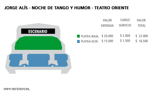 Mapa Jorge Alís - Noche de Tango y Humor - Teatro Oriente