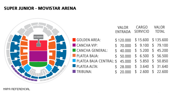 Mapa Super Junior