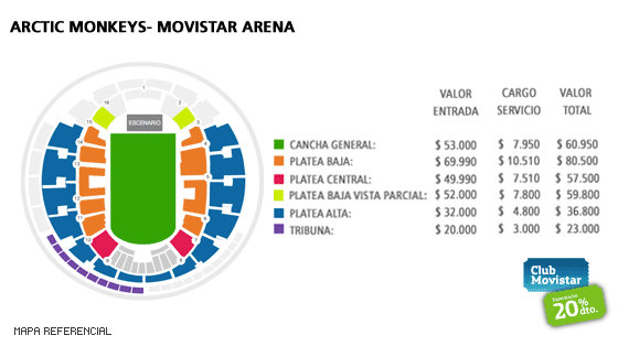 Mapa Arctic Monkeys en Chile - Movistar Arena