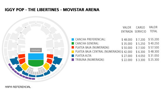 Mapa Iggy Pop - The Libertines - Movistar Arena