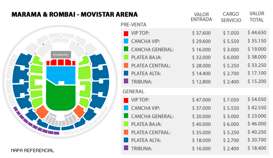 Mapa Marama & Bombai - Movistar Arena
