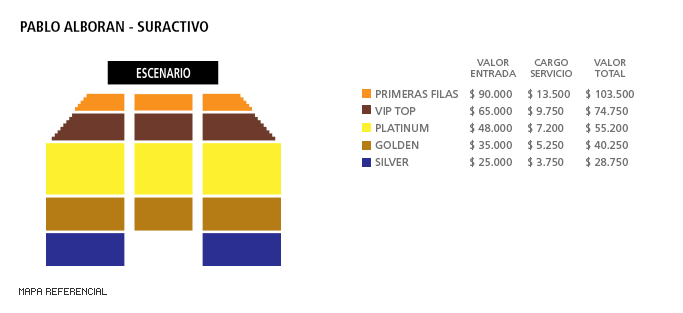 Mapa Pablo Alboran - SurActivo
