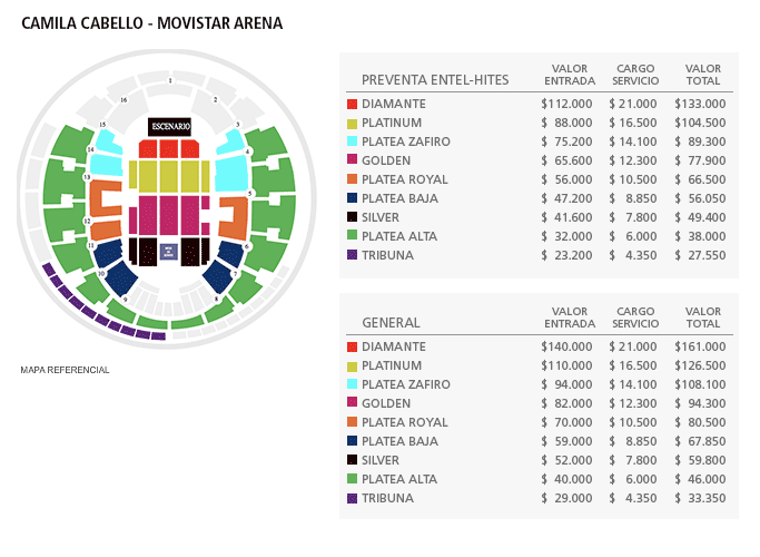 Mapa Camila Cabello - Movistar Arena