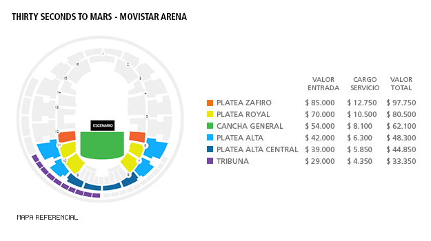 Mapa Thirty Seconds To Mars - Movistar Arena