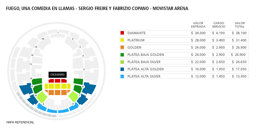 Mapa Comedia Sudaca - Movistar Arena