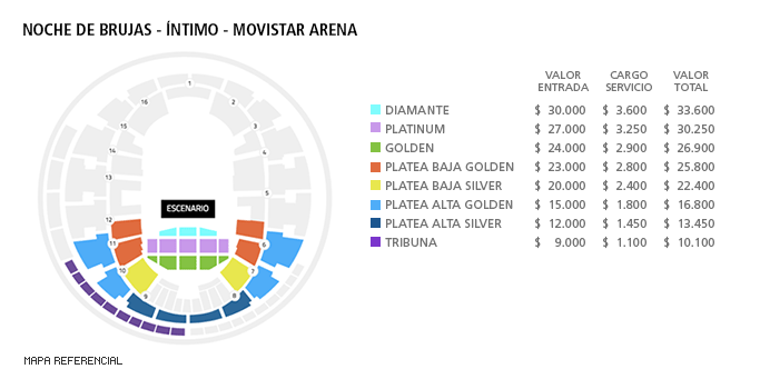 Mapa Noche de Brujas - Movistar Arena