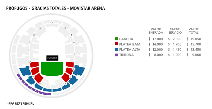 Mapa Prófugos - Movistar Arena