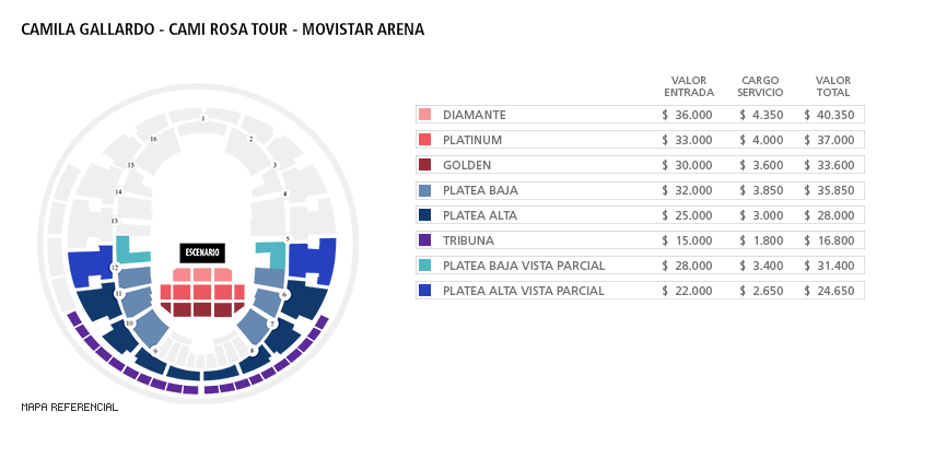 Mapa CAMI - Movistar Arena