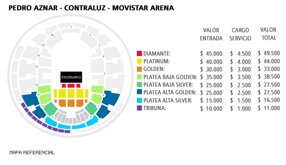 Mapa Pedro Aznar - Contraluz - Movistar Arena