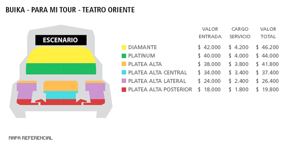 Mapa Buika - Teatro Oriente