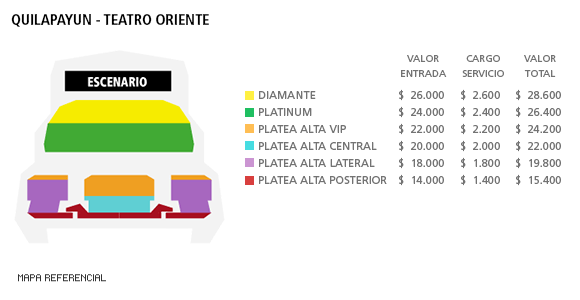 Mapa Quilapayun- Teatro Oriente